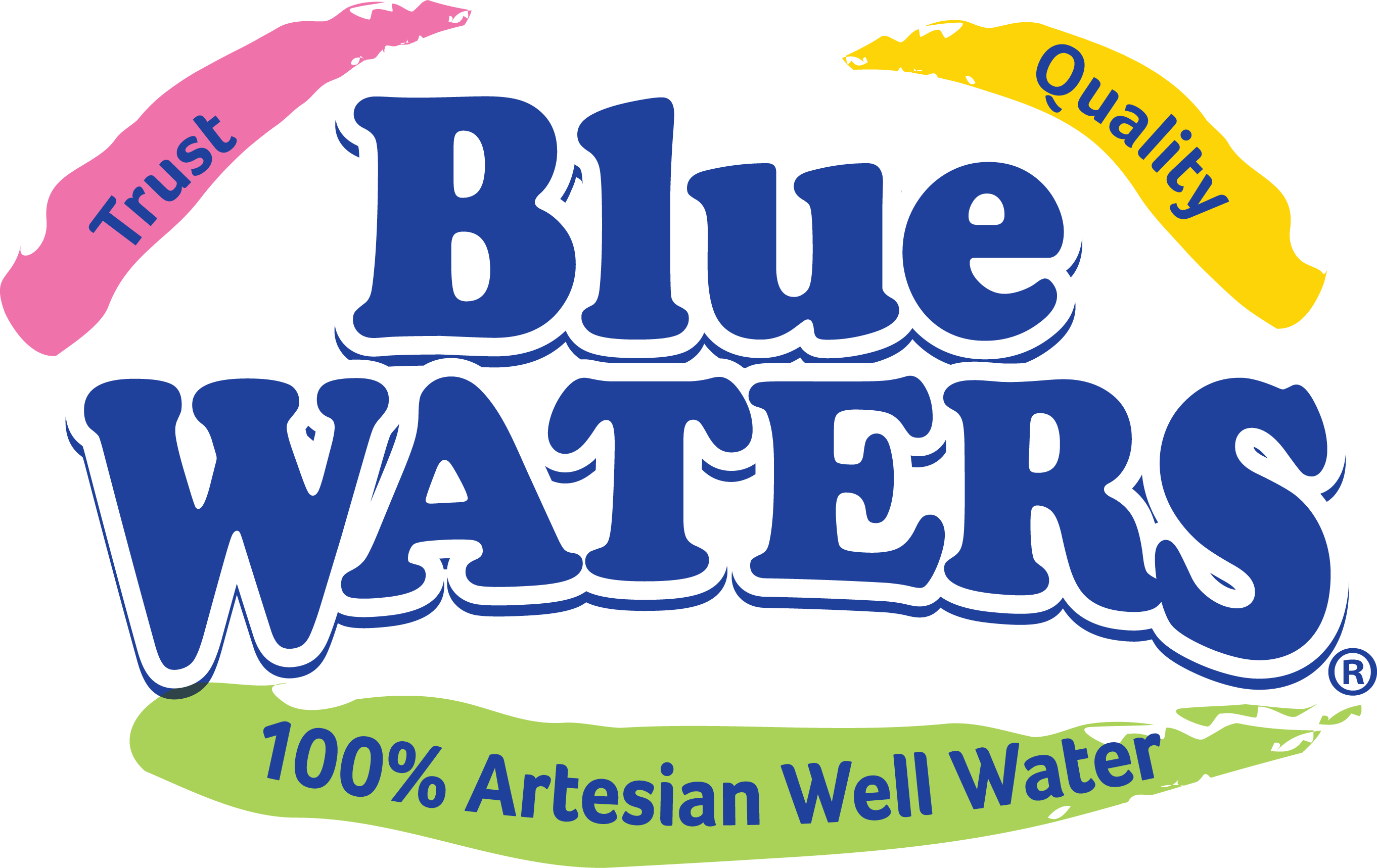Blue Waters Products Limited